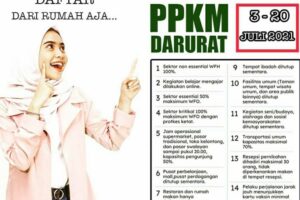 PPKM Darurat Juli 2021
