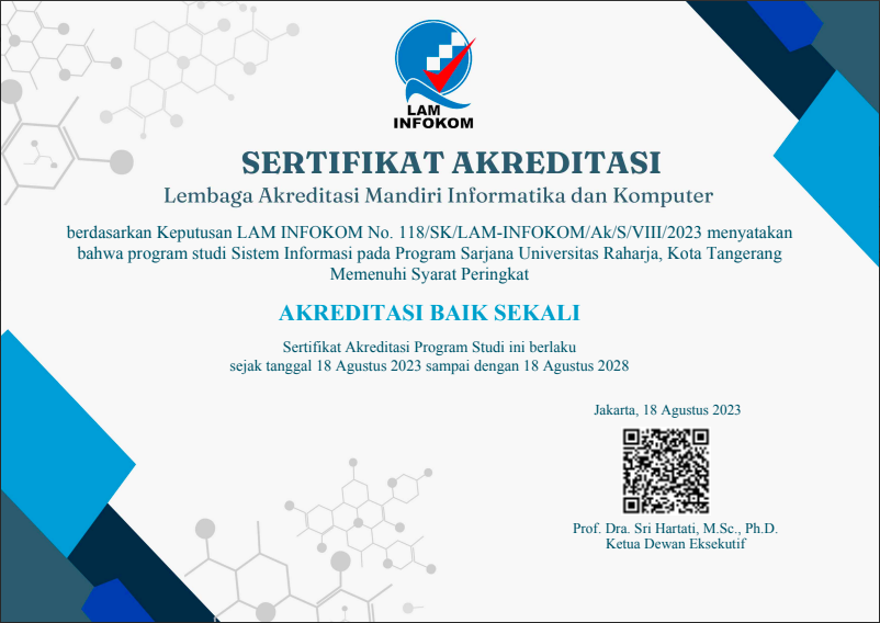 Sertifikat Akreditasi LAM INFOKOM